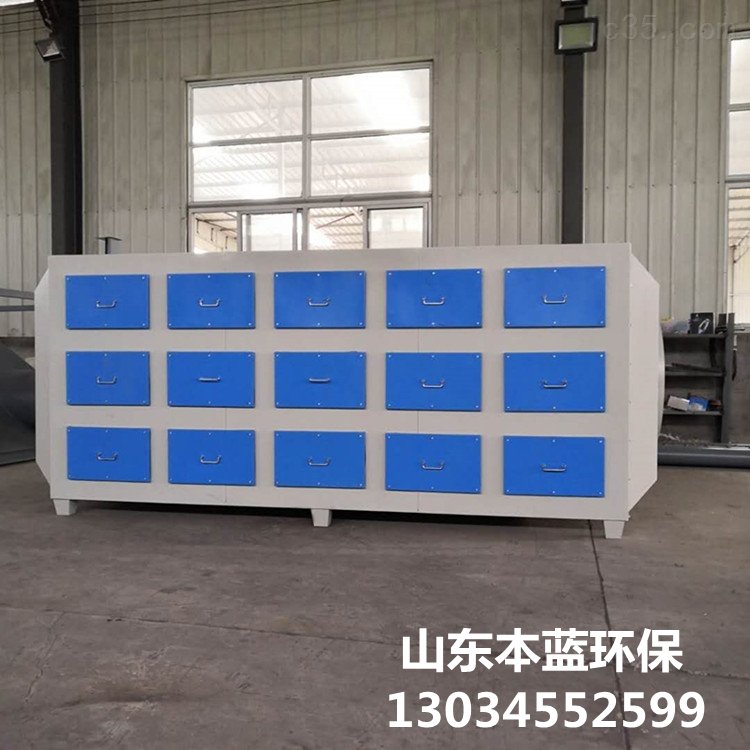 工廠廢氣處理